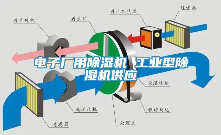 电子厂用MR.好色破解版 工业型MR.好色破解版供应