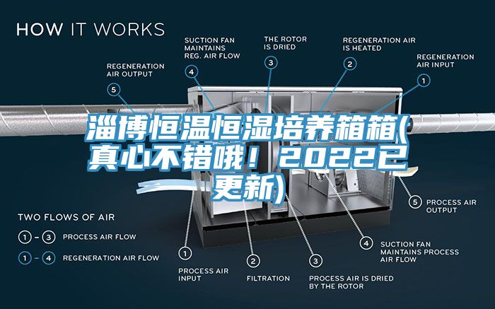 淄博恒温恒湿培养箱箱(真心不错哦！2022已更新)