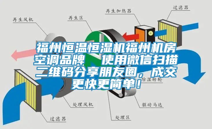 福州恒温恒湿机福州机房空调品牌  使用微信扫描二维码分享朋友圈，成交更快更简单！