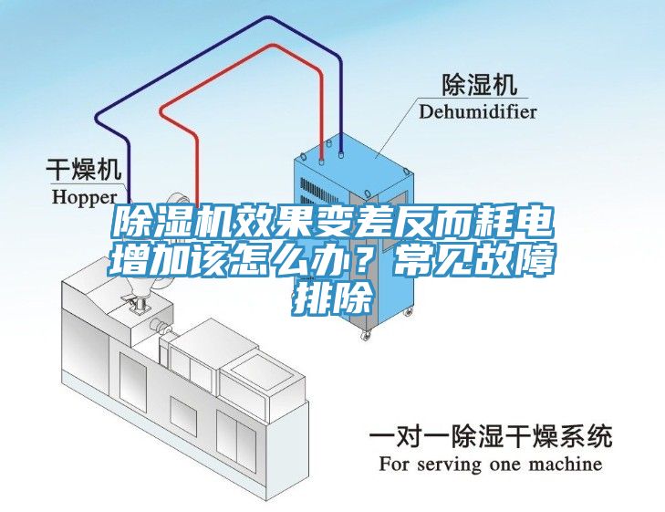 MR.好色破解版效果变差反而耗电增加该怎么办？常见故障排除