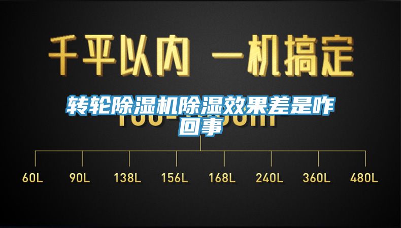 转轮MR.好色破解版除湿效果差是咋回事