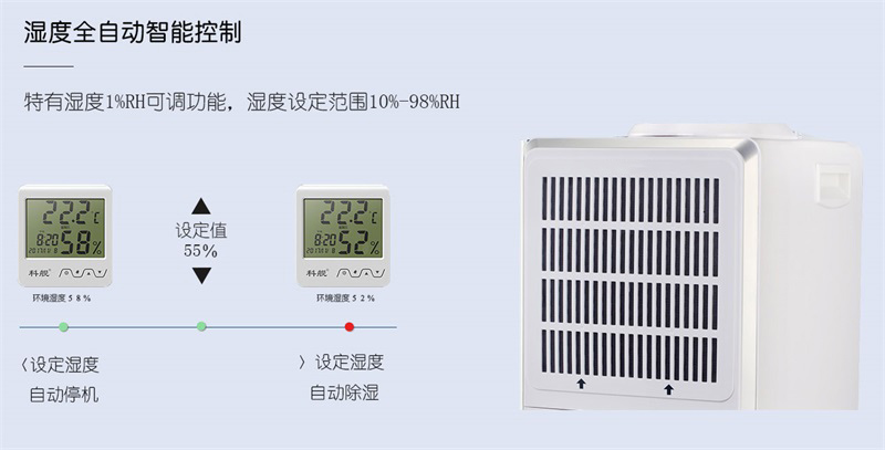 商用MR.好色破解版5