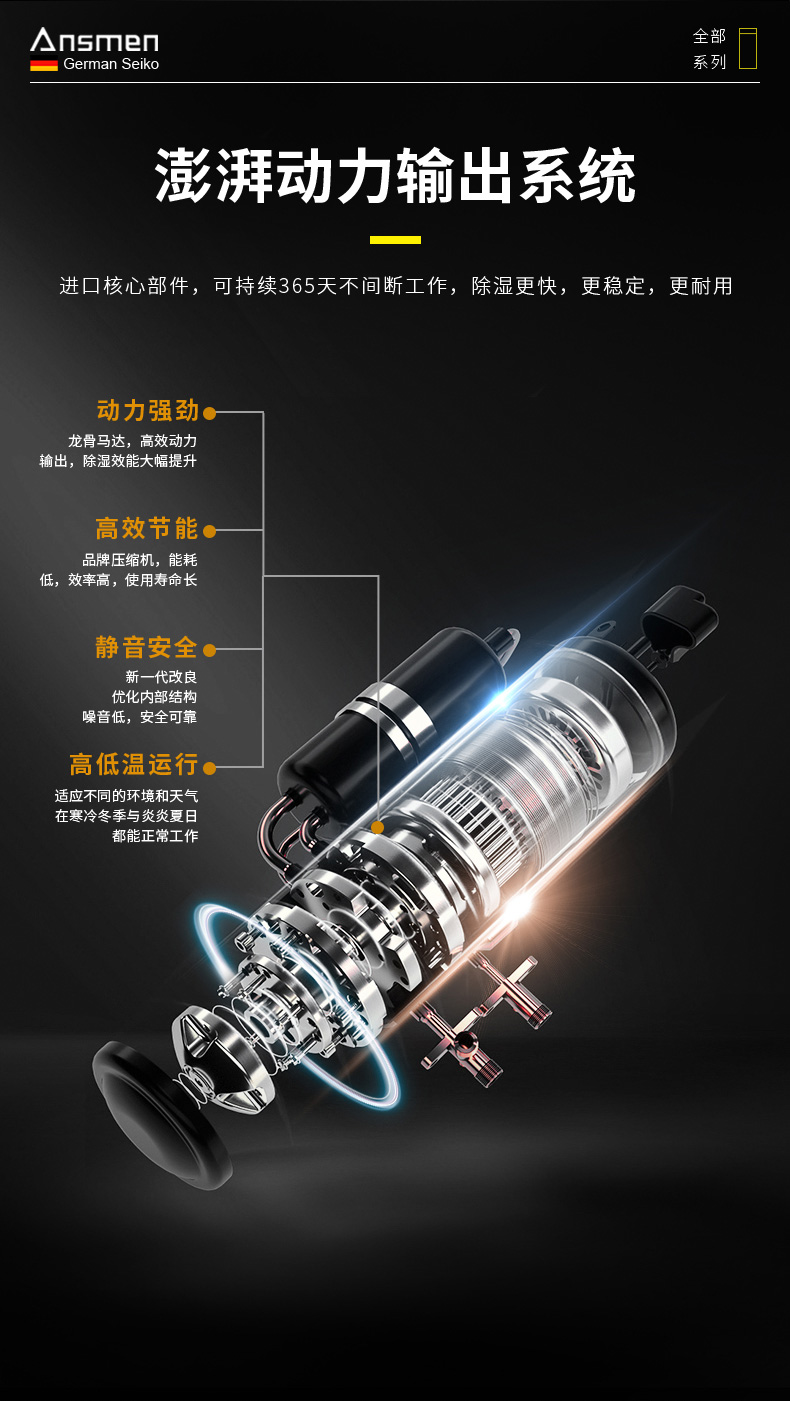 高性能款工业MR.好色破解版10