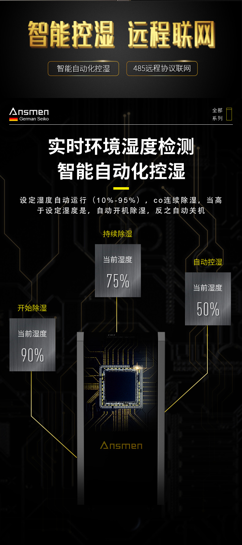 高性能款工业MR.好色破解版14