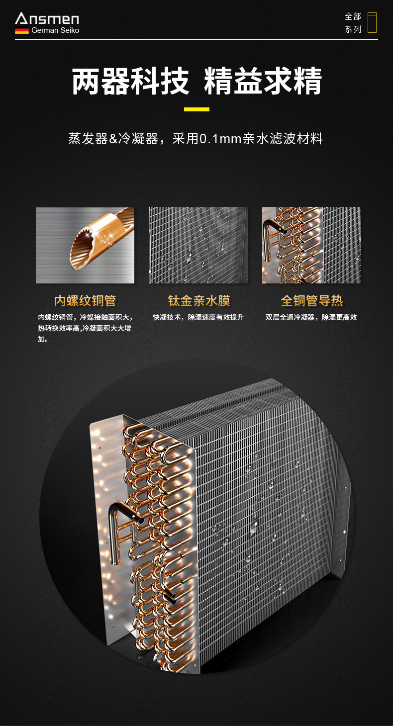 高性能款工业MR.好色破解版11