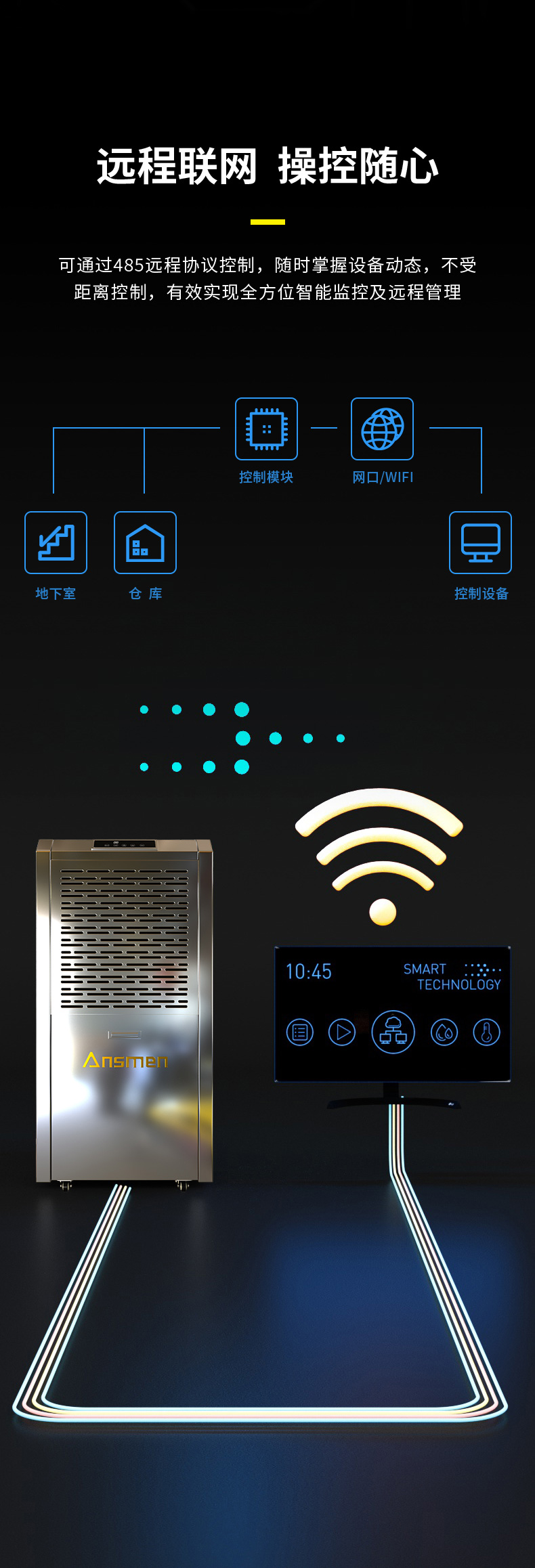 高性能款工业MR.好色破解版15