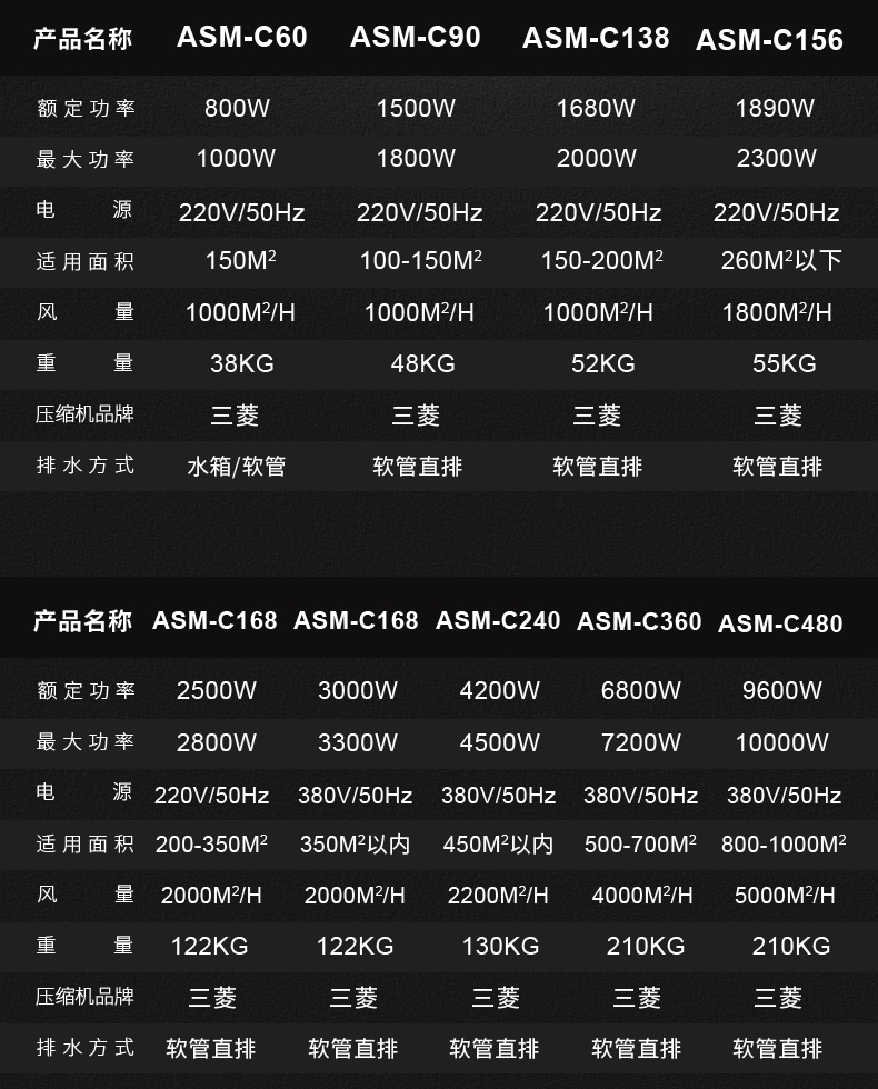 高性能款工业MR.好色破解版18